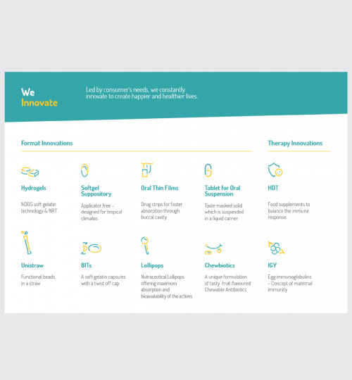 Campaigns and Strategy Image 2