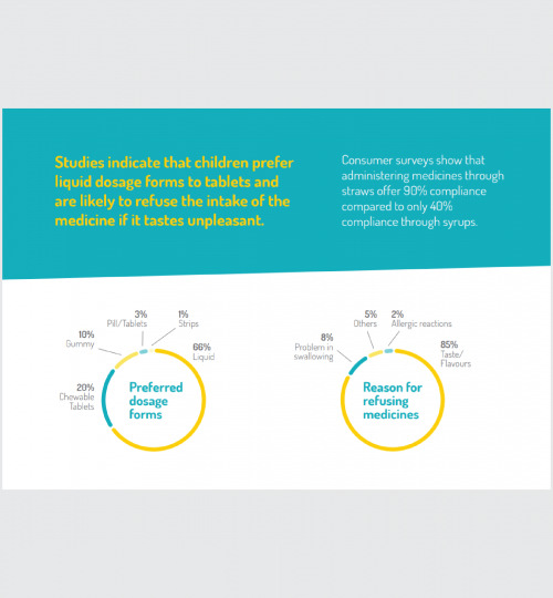 Campaigns and Strategy Image 2